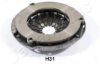 JAPANPARTS SF-H31 Clutch Pressure Plate